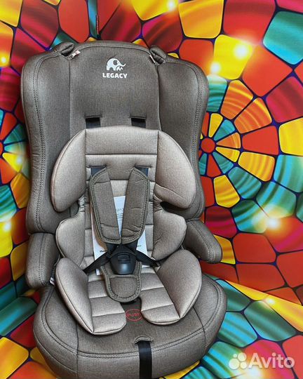 Детское автокресло 9 до 36 кг,0-18 и 0-25 кг