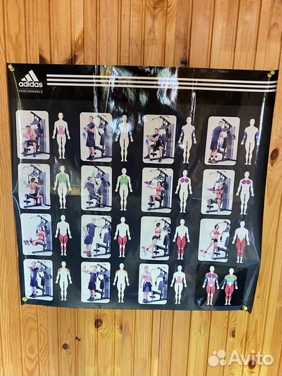 Силовой тренажер Adidas