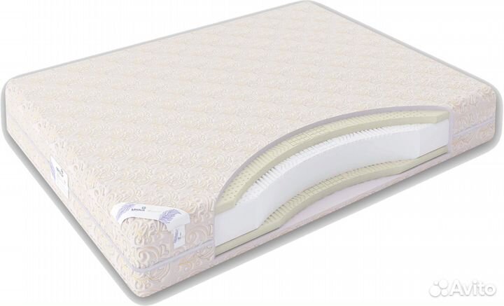 Новые матрасы Матерлюкс Materlux