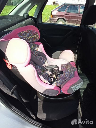Детское автокресло 9 до 36 кг