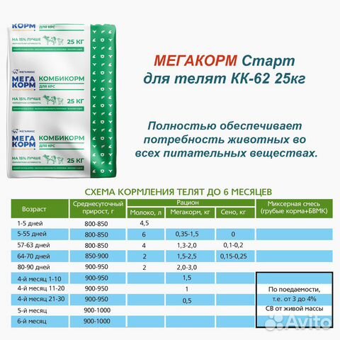 Комбикорм Мегакорм для телят до 4 мес. возраста