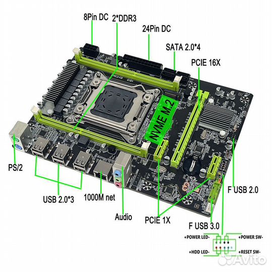 Новый комплект LGA 2011 X79 + Xeon 2670 v2 +16GB