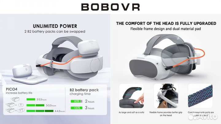 Аренда Pico4 VR