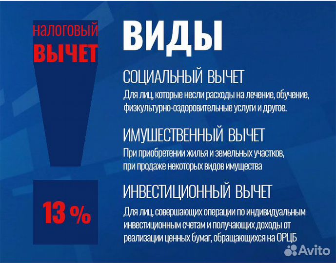 Декларация 3 ндфл, налоговый вычет, возврат налога