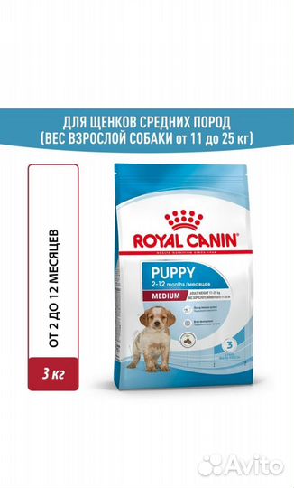 Сухой корм для щенков Royal Canin Medium Puppy