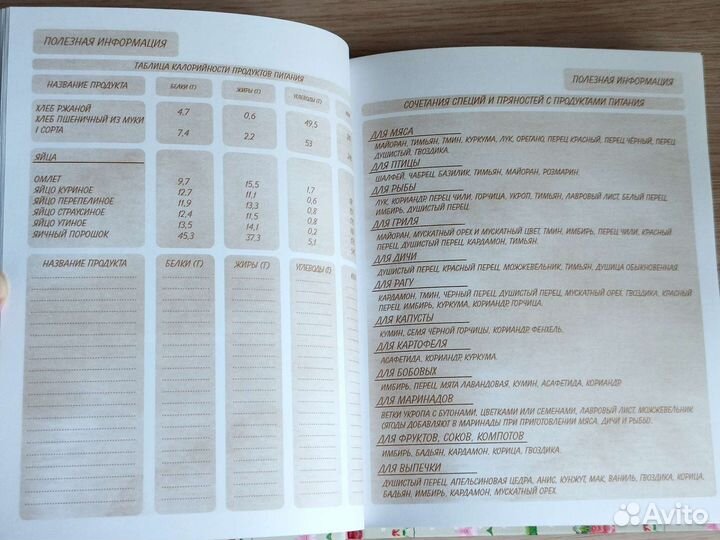 Книга для записи кулинарных рецептов