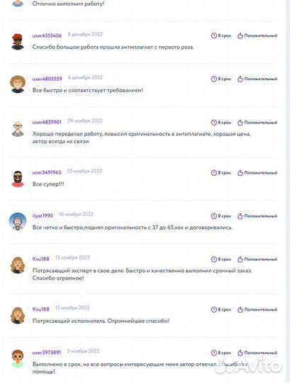 Проверка на антиплагиат, повышение уникальности