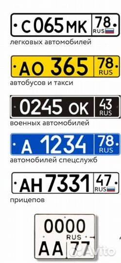 Изготовление Номерных Знаков