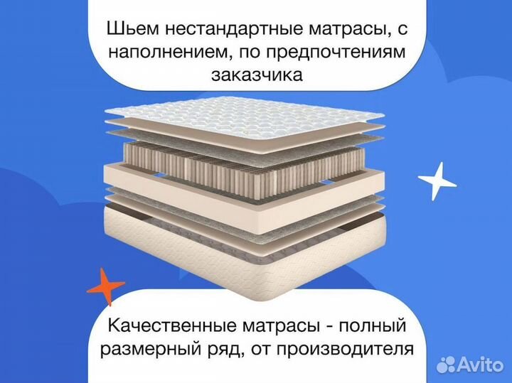 Матрас ортопедический