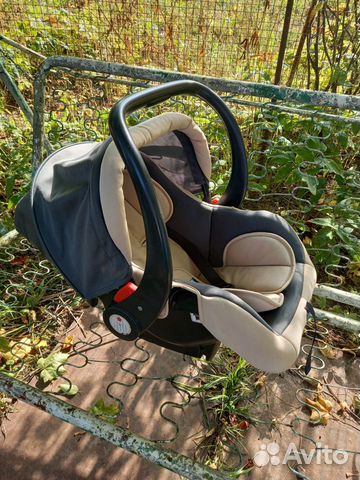 Автокресло 0+