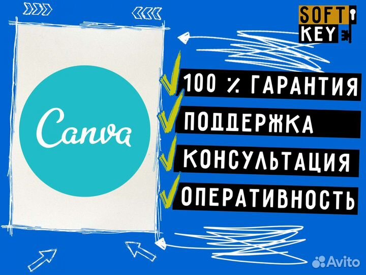 Подписка на Canva Pro