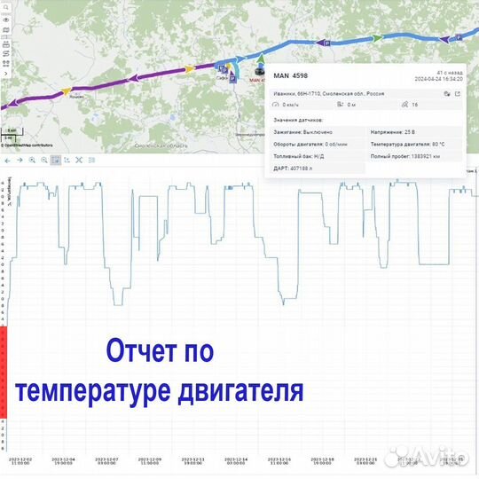 Установка глонасс грузовики