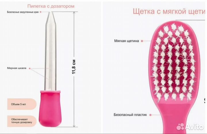 Набор для ухода за новорожденным