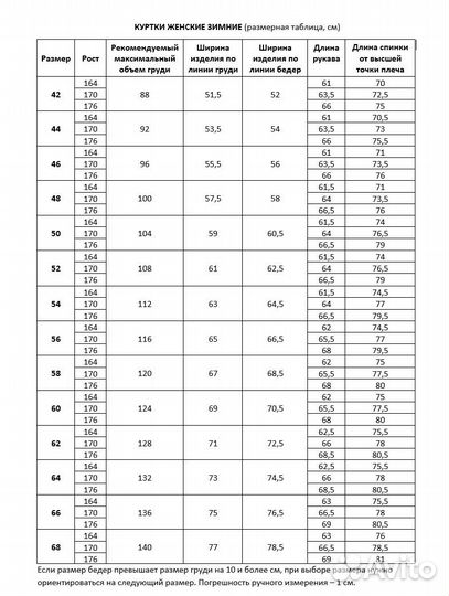 Куртка зимняя женская 44 46 размер скорая помощь