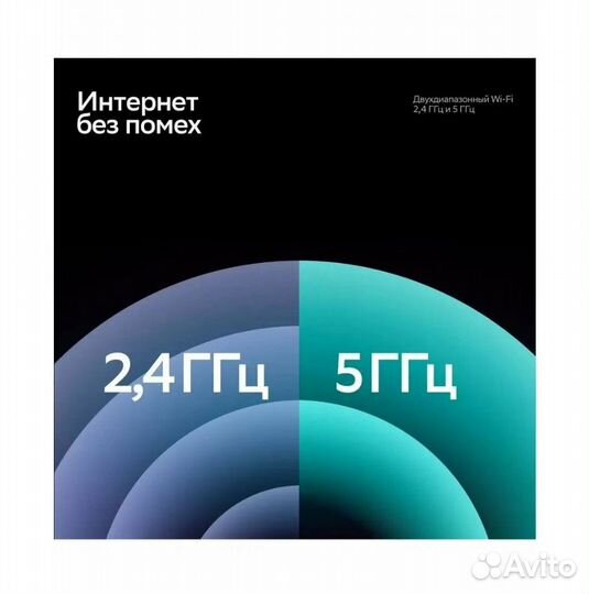 Телевизор Sber qled 65