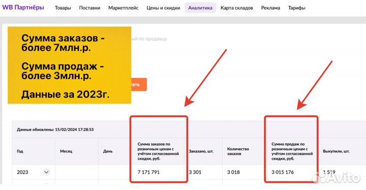 Интернет магазин на WB прибыль 100 000р