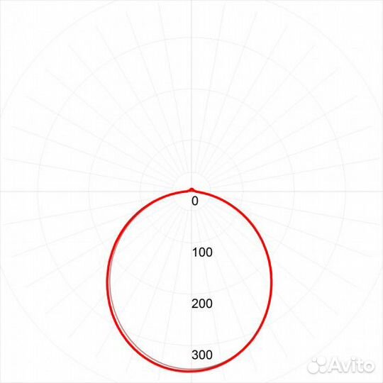 Светильник, бра, с датчиком движения