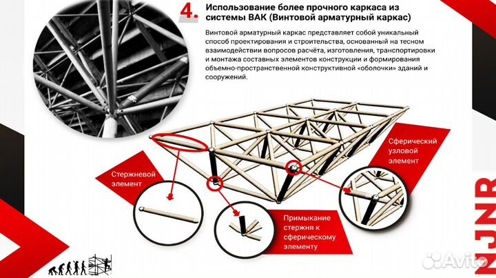 Защита нпз и других важных объектов от атаки бпла