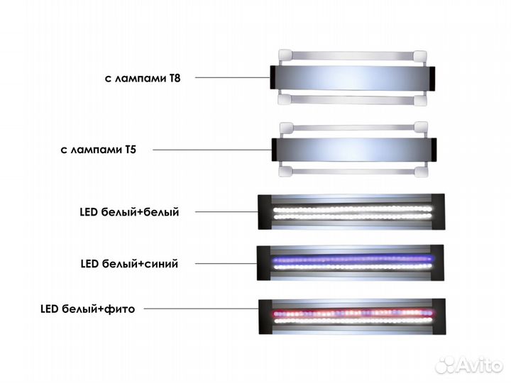 Аквариум 500 литров с LED-освещением белый
