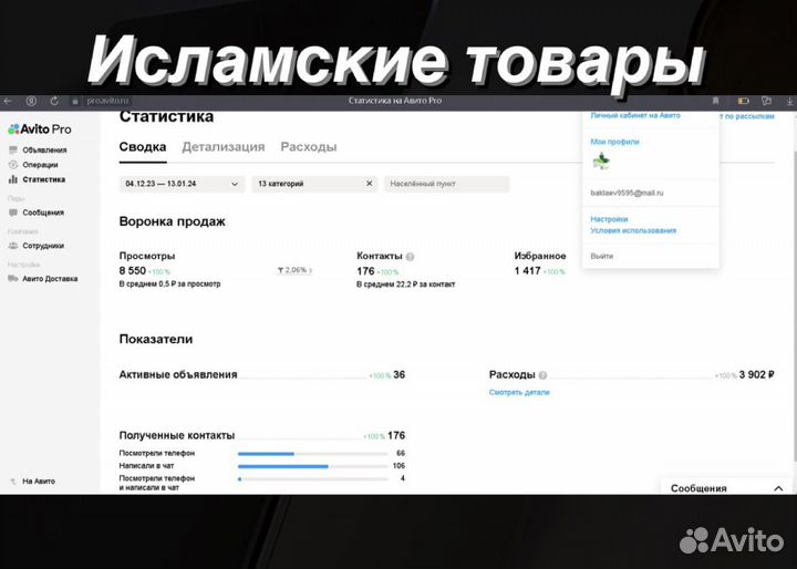 Авитолог / Продвижение в Дагестане / смм
