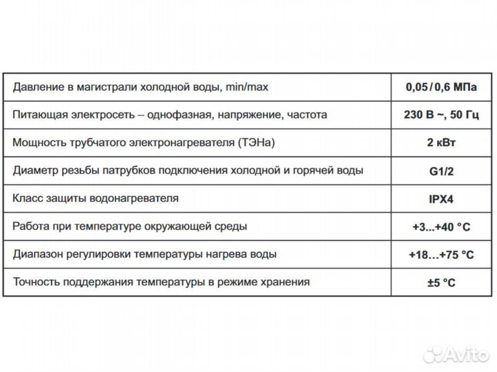 Водонагреватель 30 литров Thermex Akvo 30 V Slim