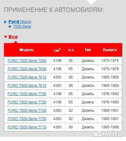 FG 2005/Фильтр топливный Goodwill для автомобилей