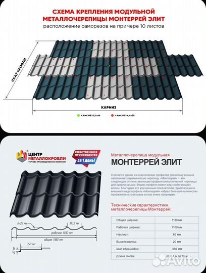 Металлочерепица монтеррей