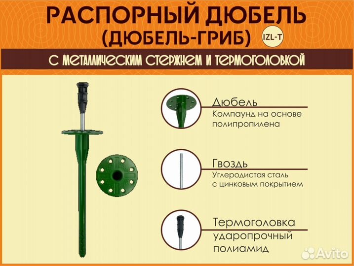 Дюбель-гриб для теплоизоляции