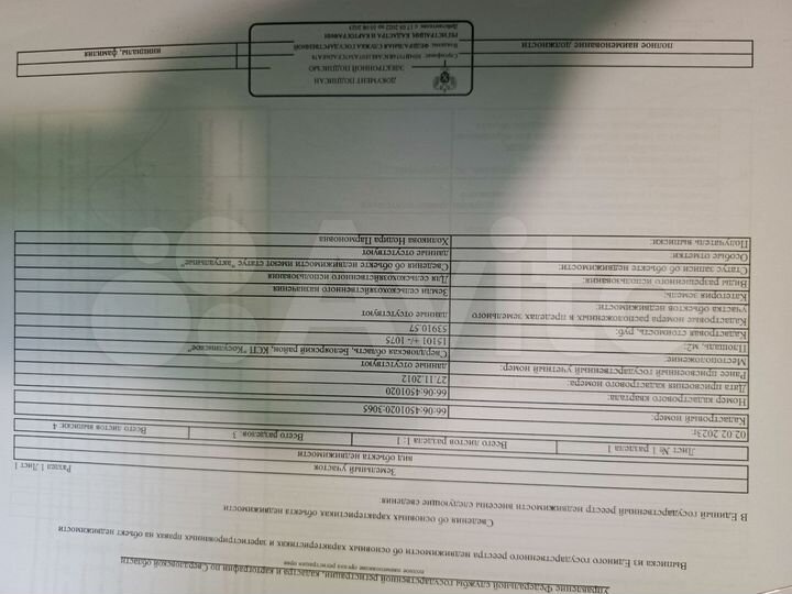 Участок 7 сот. (СНТ, ДНП)