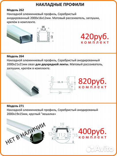 Профиль для светодиодной ленты