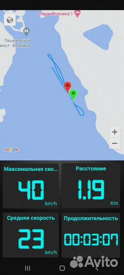 Лодочный мотор Gladiator G9.9FHS / 15 л.с./ Новый