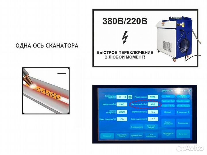 Аппарат лазерной сварки 5 в 1 1,5 кВт