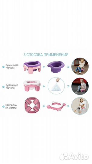 Горшок дорожный Roxy kids HandyPotty 3 в 1, новый