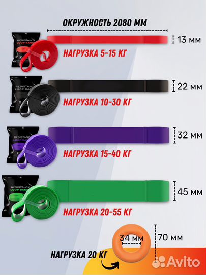 Ленточный эспандер 4 шт+Кистевой эспандер 1 шт