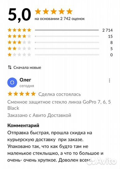 Сменное защитное стекло линза GoPro 7, 6, 5 Black