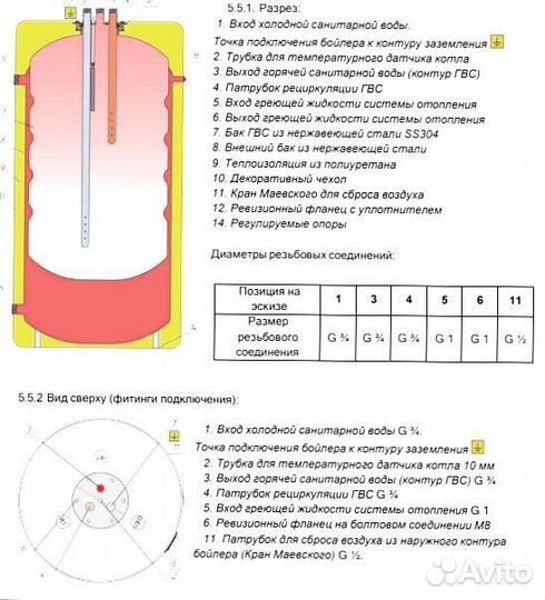 Бойлер косвенного нагрева на 100л по типу acvа244