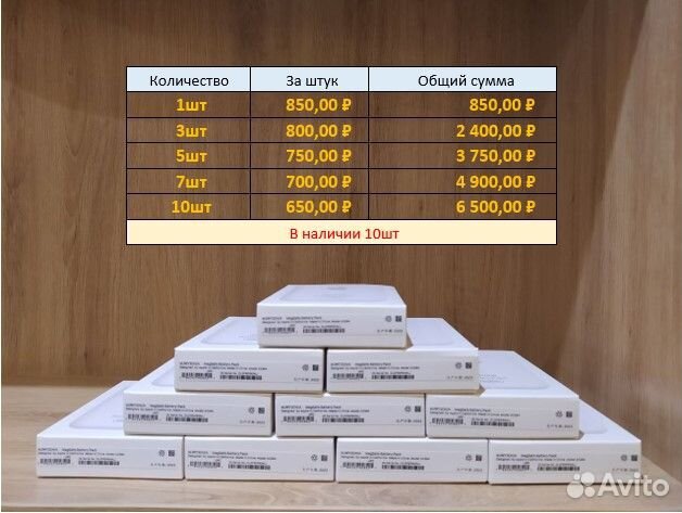 Magsafe battery pack повербанк новый 5000mah