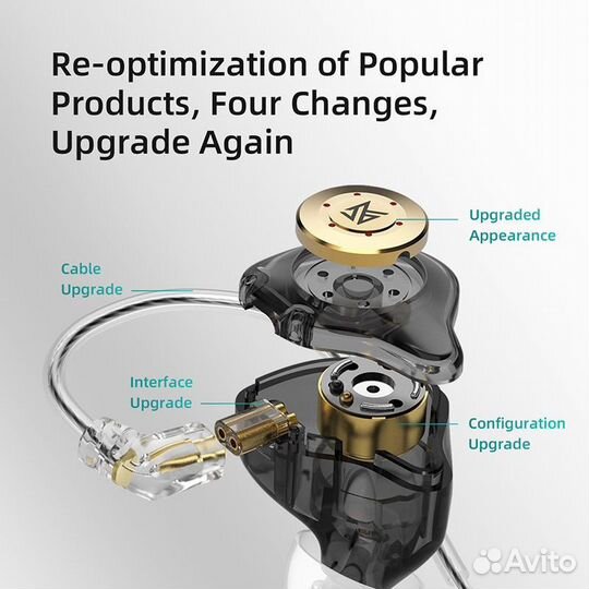 Наушники-вкладыши KZ EDX с шумоподавлением