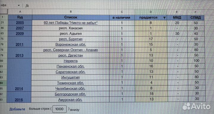 Юбилейные монеты 10 рублей продажа/обмен