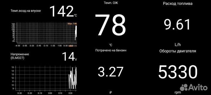 Лучшая магнитола Pioneer 4/64 гб Android 13 №59