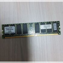 Оперативная память ddr3