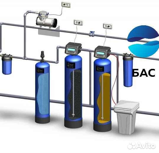 Фильтры для воды.Водоочистка.Водоподготовка
