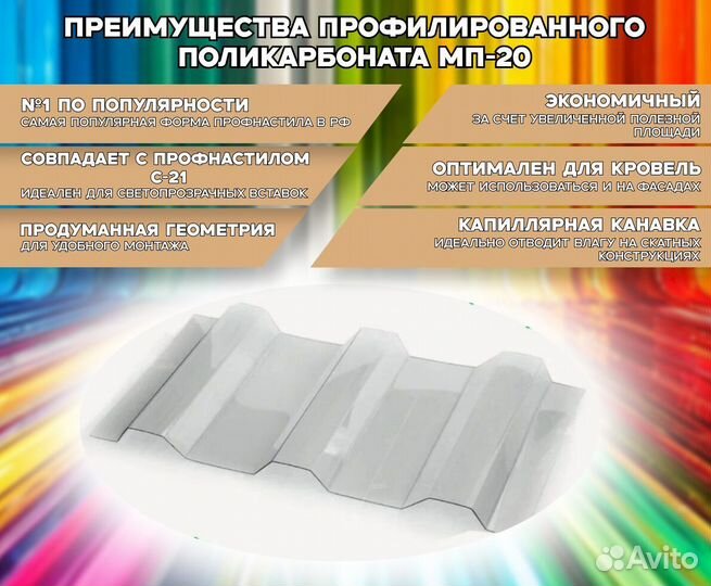 Профилированный поликарбонат мп-20 прозрачный