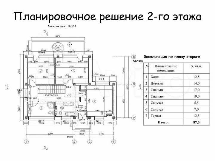 Участок 8 сот. (ИЖС)