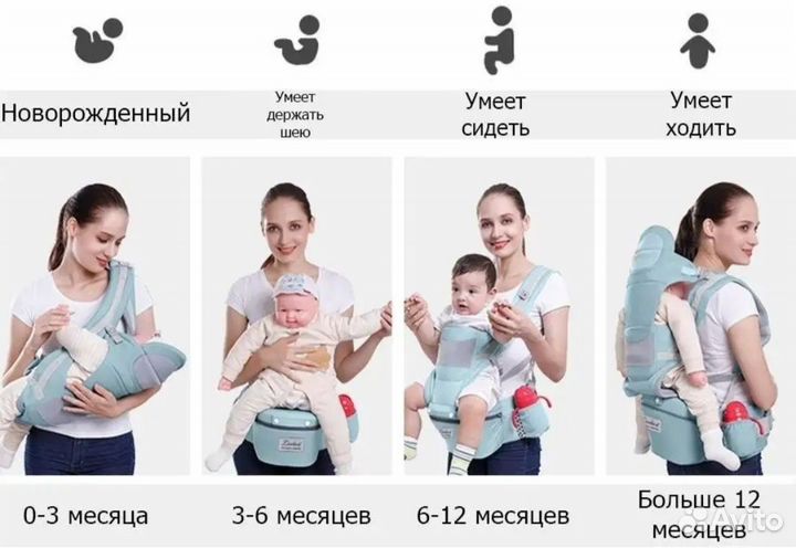 Слинг / переноска / кенгуру