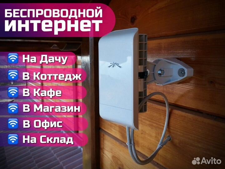 Оборудование для интернета для дачи / офиса / мага