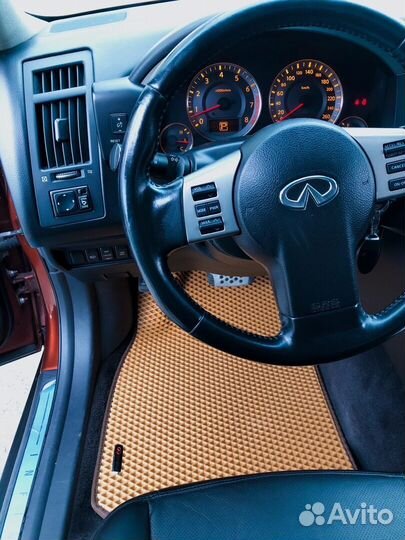 Коврики EVA для Infiniti FX35/Q50/EX/JX/S57