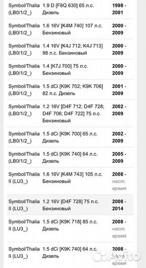 Тормозные колодки nibk на renault FN0556