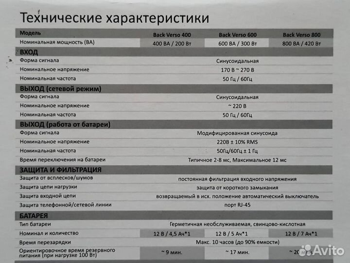 Продам бесперебойник ippon Back Verso 600