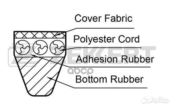 KR-119X650 zekkert Ремень клиновой KR-119X650 Z